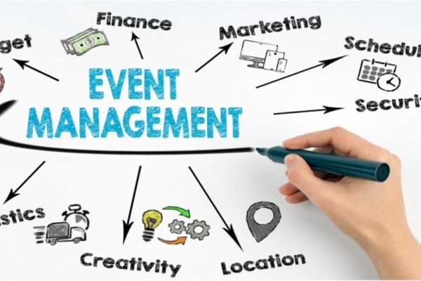Ide Bisnis Event Planner: Peluang Menguntungkan di Industri Kreatif