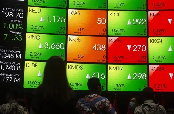 IHSG 2025 Anjlok, Investor Asing Lepas Saham Rp26,9 Triliun IHSG 2025 anjlok