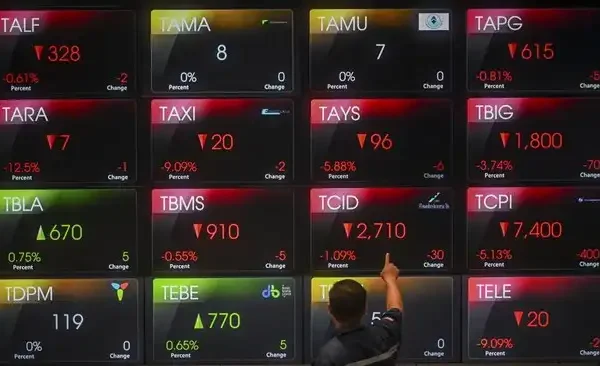 IHSG Meroket 3,8% ke Level 6.472, Bursa Asia Ikut Menguat IHSG Naik