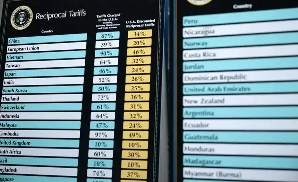 Ekonom Meradang, Tarif Trump Diduga Dihitung oleh Kecerdasan Buatan Tarif Trump