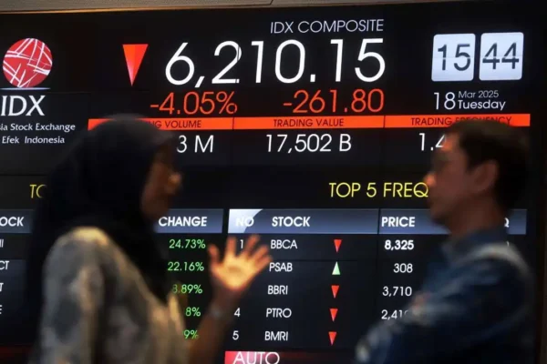 IHSG Diramal Melemah Lagi Hari Ini IHSG Melemah