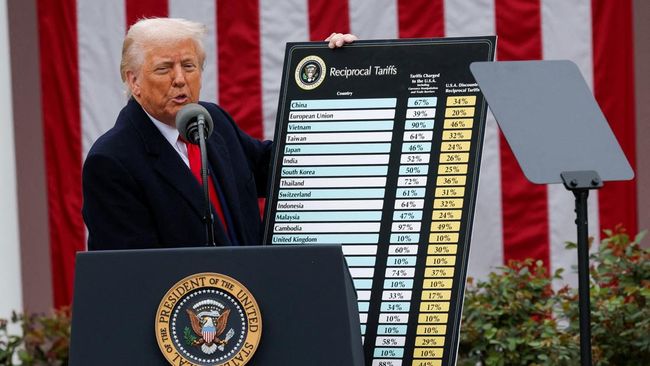 Presiden Donald Trump