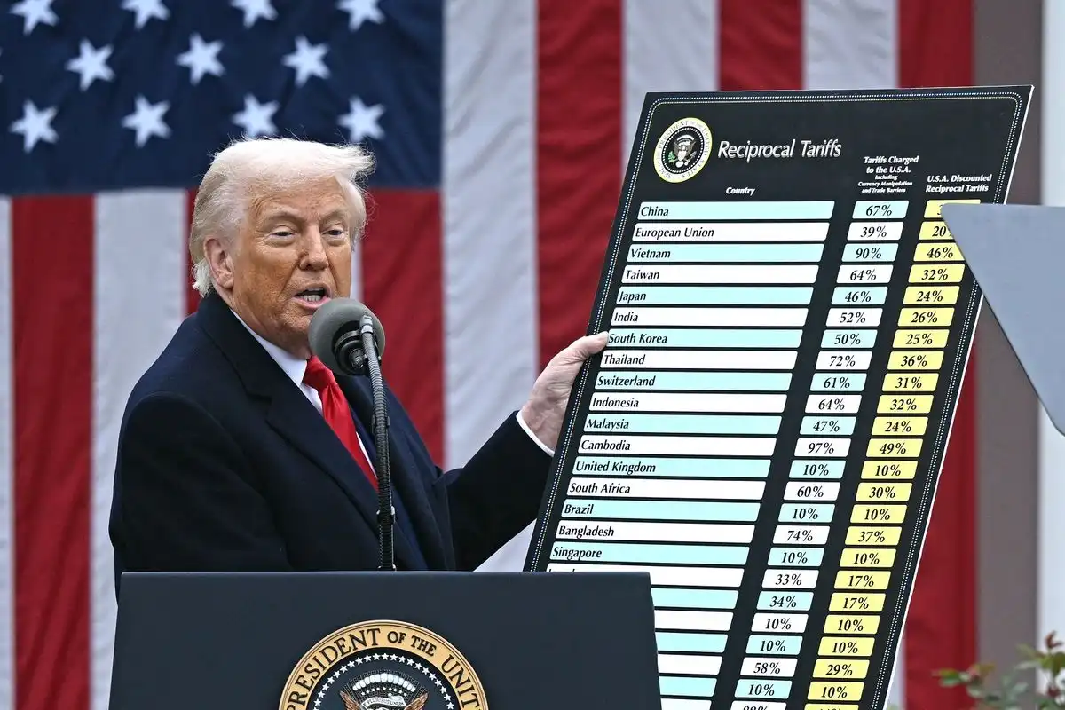 Tarif Trump