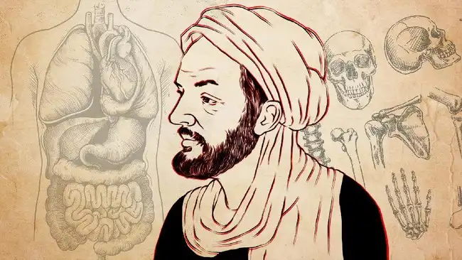 Ilustrasi Tokoh Islam asal Persia