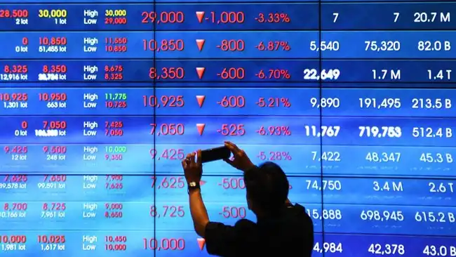 Indeks Harga Saham Gabungan