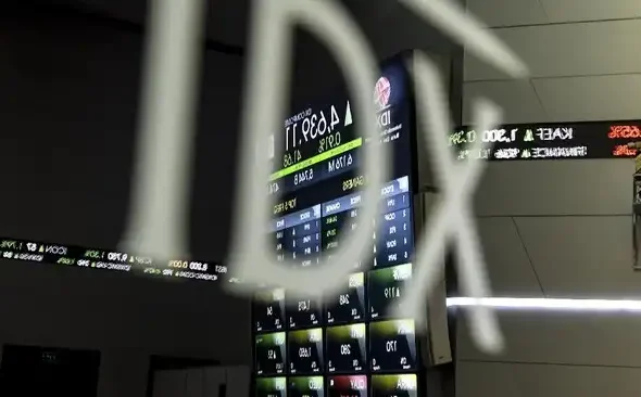 IHSG