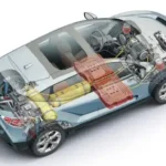 mobil hidrogen