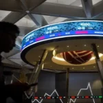 IHSG