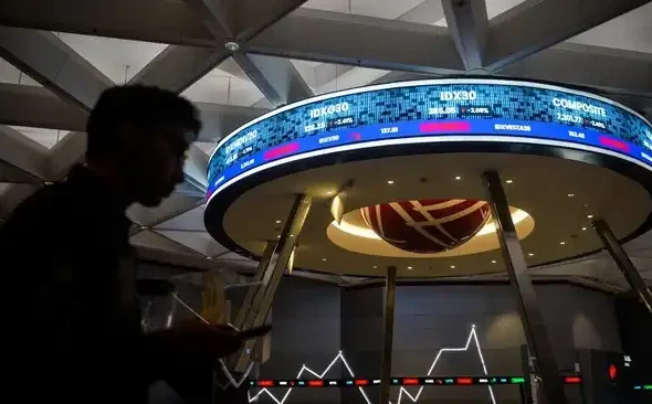 IHSG