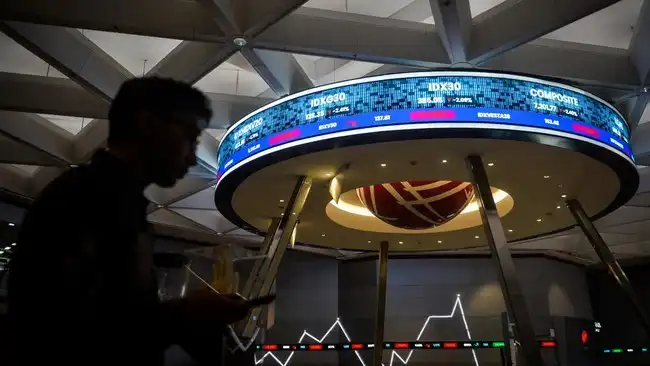IHSG
